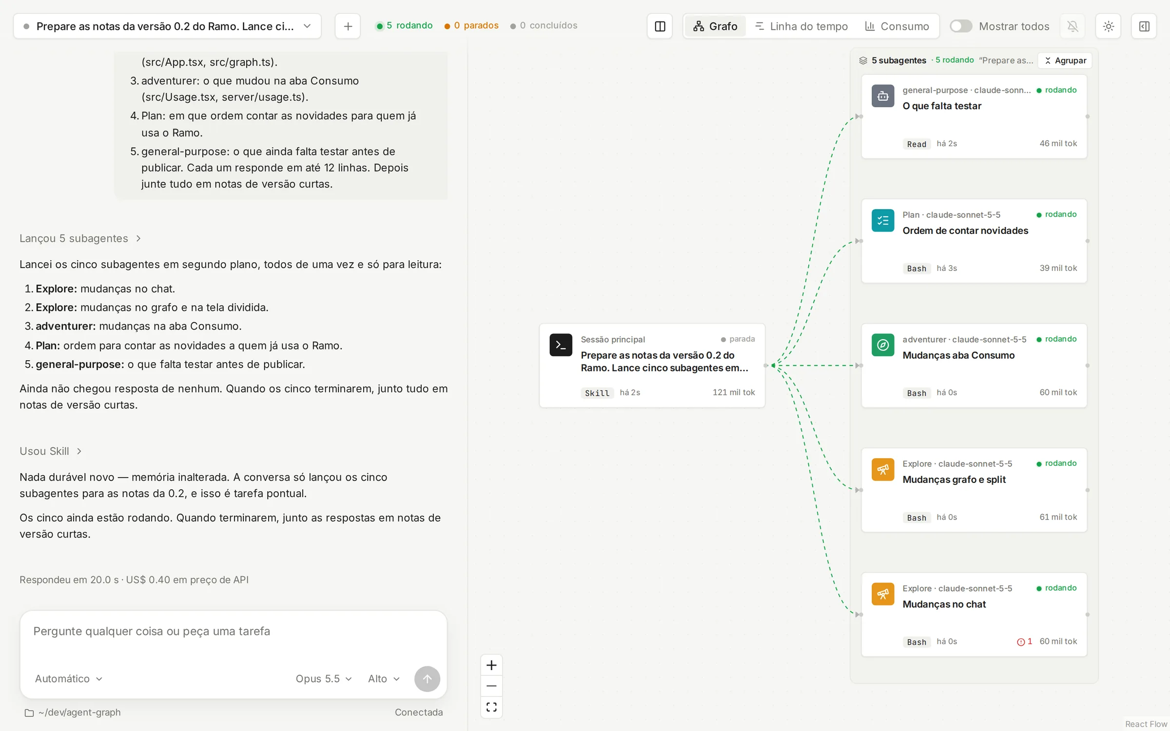 O Ramo com a tela dividida: à esquerda o chat pede cinco subagentes, à direita os cinco aparecem rodando no grafo